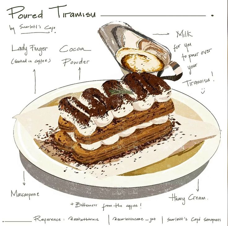 Tiramisu-cake